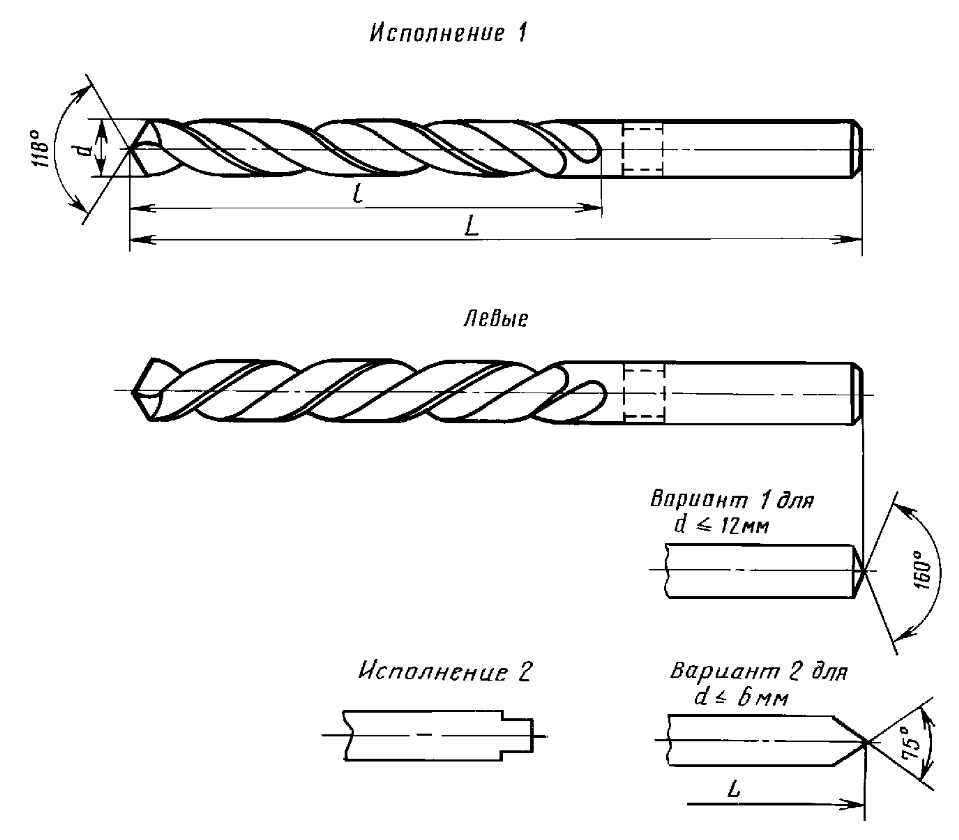 Рисунок 2 Спиральное сверло средней серии по ГОСТ 10902