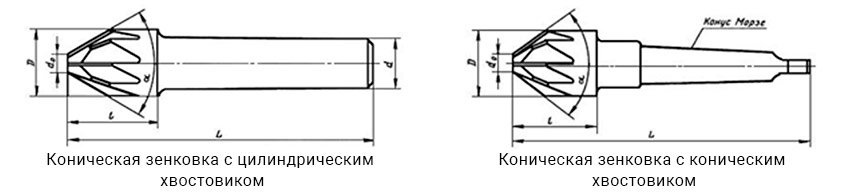 Зенковки для обработки опорных поверхностей 