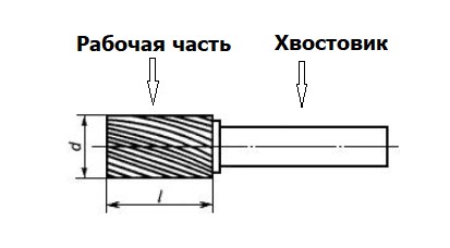 Борфреза цилиндрическая, тип А